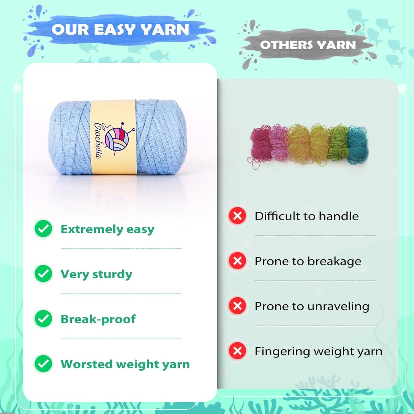 Crochet Kit for Beginners Crochet Starter Kit w Step-by-Step Video Tutorials